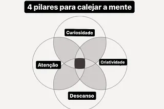 Construindo uma mente calejada e inteligente